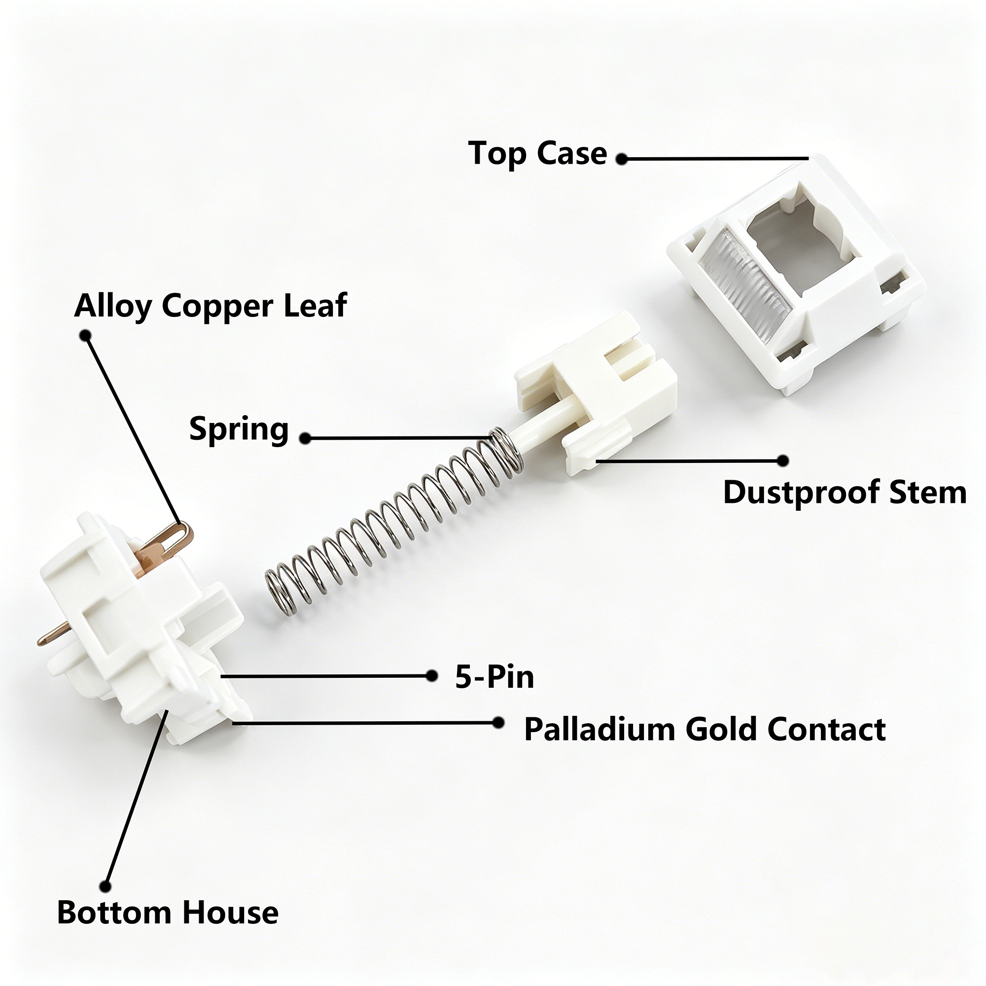 Keycool Walk Snow Switch White - Gaming Accessories White recensione e prezzo