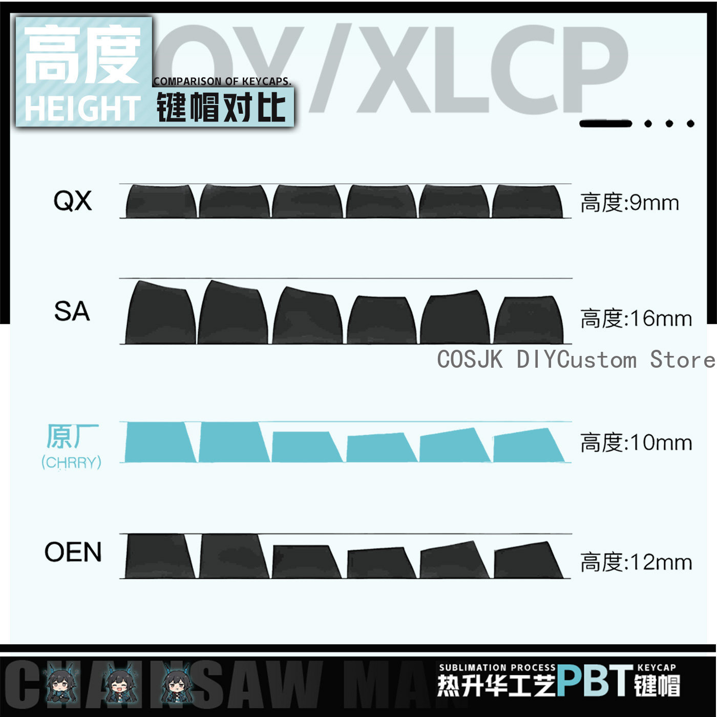 122 Keys Anime Chen Qianyu Ark - Gaming Accessories To Gift recensione e prezzo