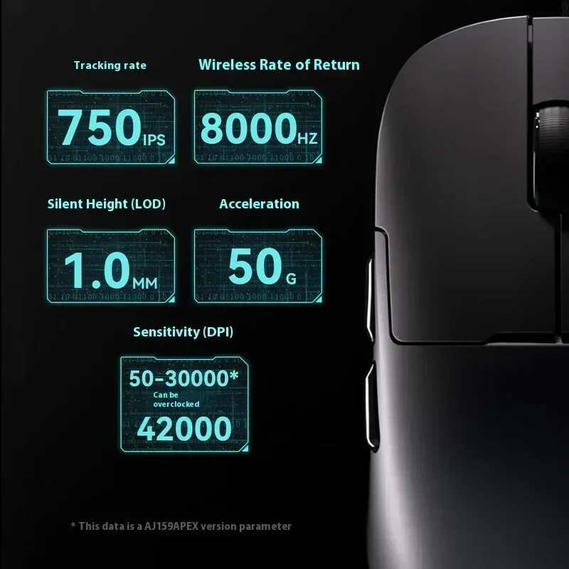 AJAZZ AJ159 APEX Gaming Mouse  - Gaming Accessories To Gift recensione e prezzo
