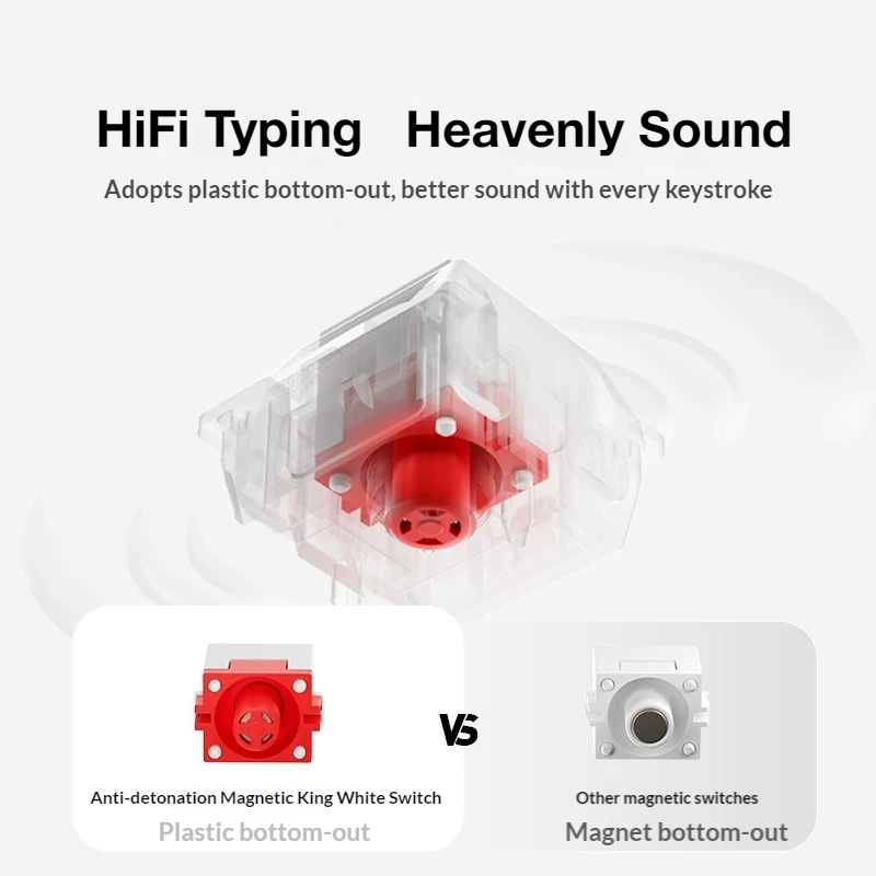 MelGeek x TTC Flip Magneto Whi - Gaming Accessories White recensione e prezzo