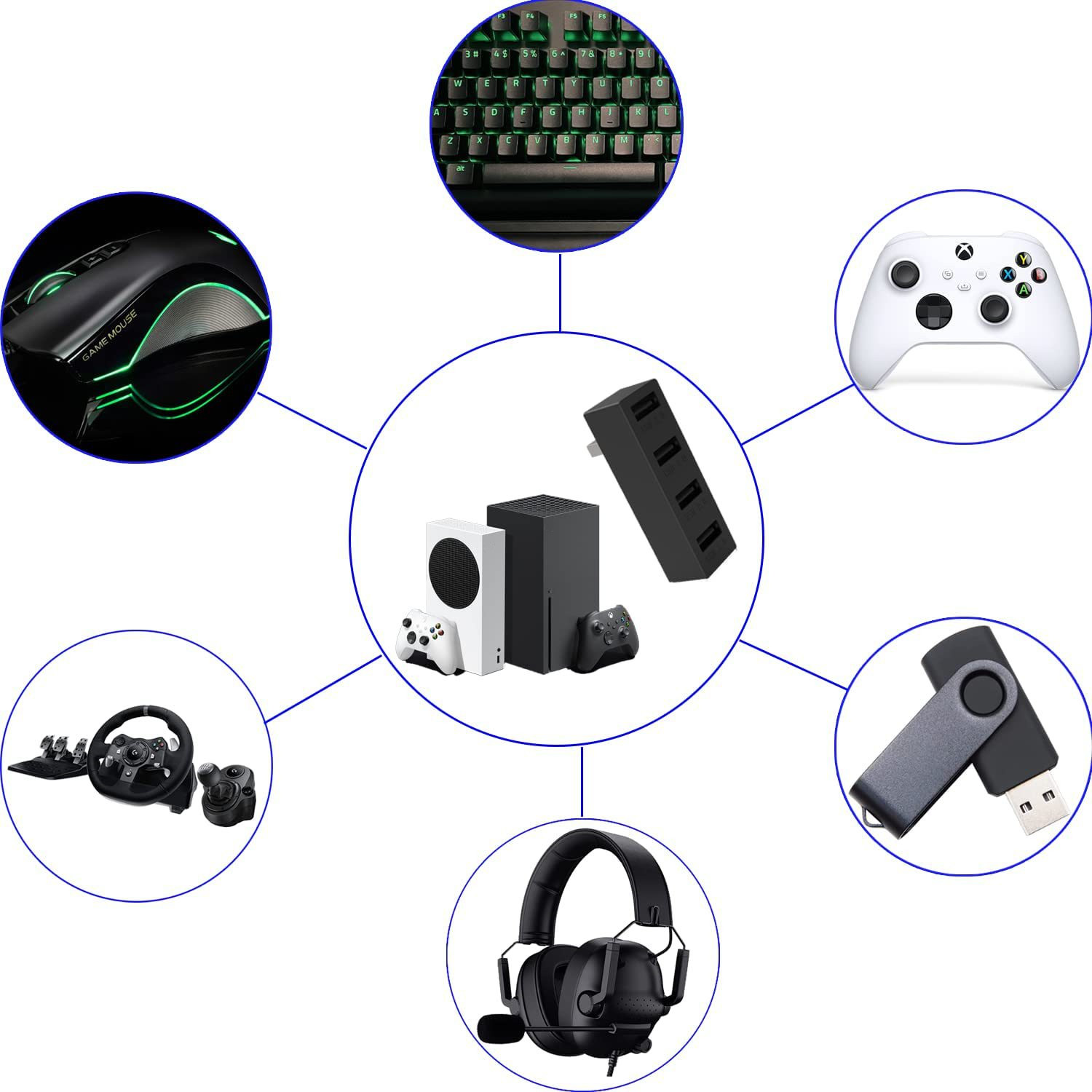 4 Port USB2.0 Hub For Xbox Ser - Gaming Accessories Console recensione e prezzo